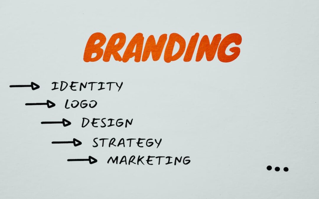 Building a Strong Brand Identity for Your Business